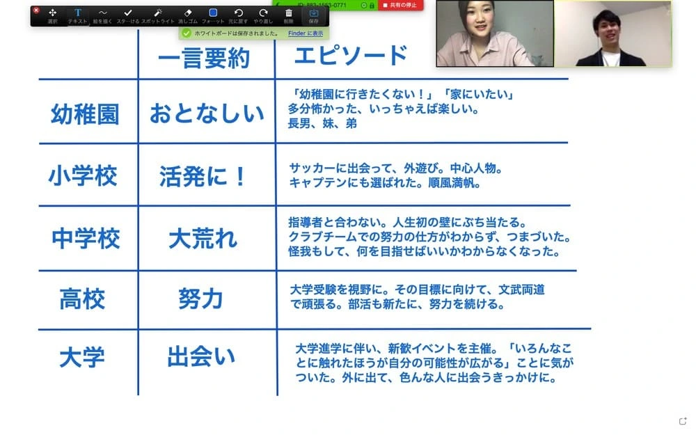 CSParkCareerの面談の様子