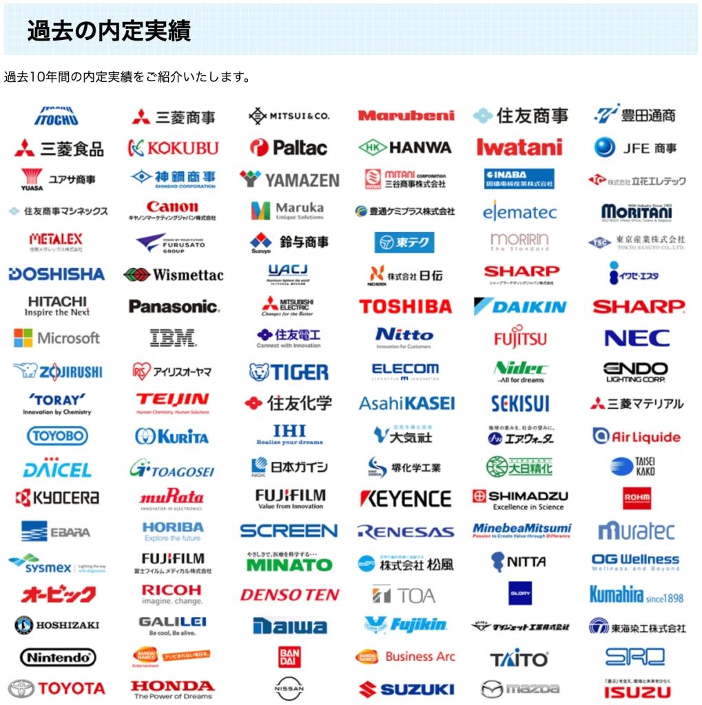 就活ステーションの内定実績一覧：過去10年分