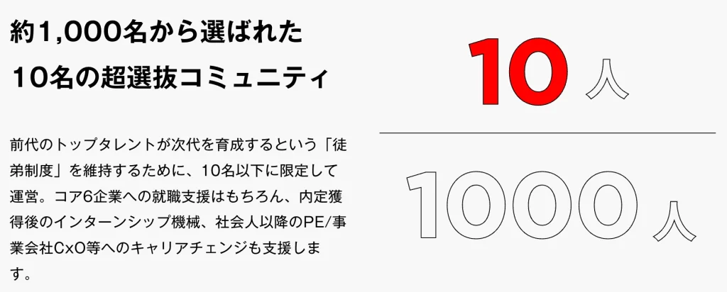 YC塾は毎年10名未満の超選抜型コミュニティ