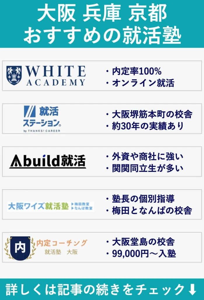関西(大阪・兵庫・京都)の就活生におすすめの就活塾ランキング